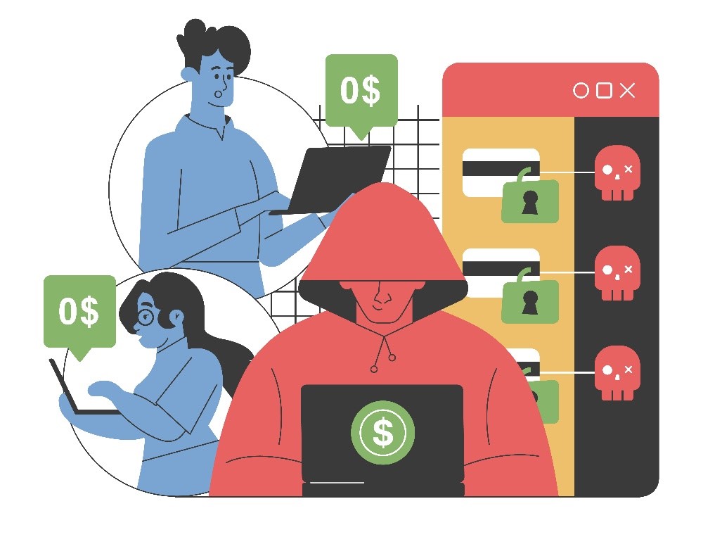 graphic about securing financial assets